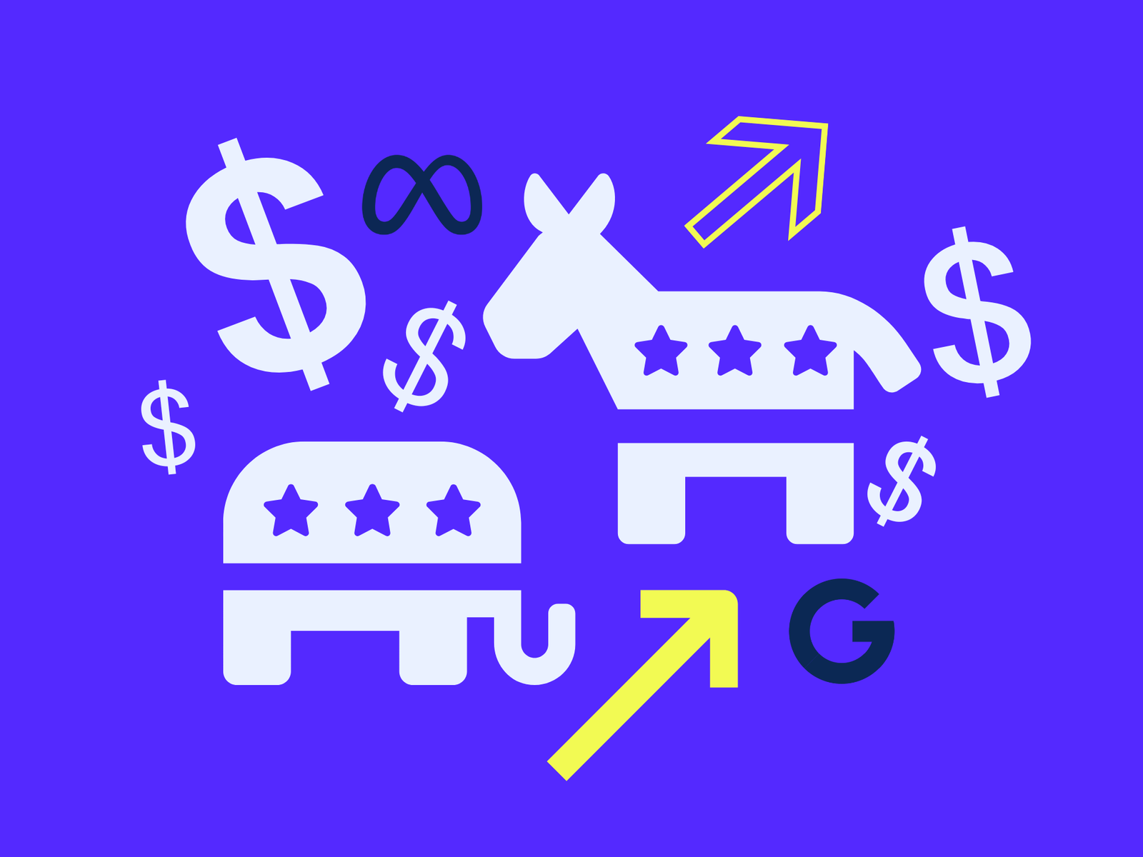 Election Season Impacts on Digital Advertising